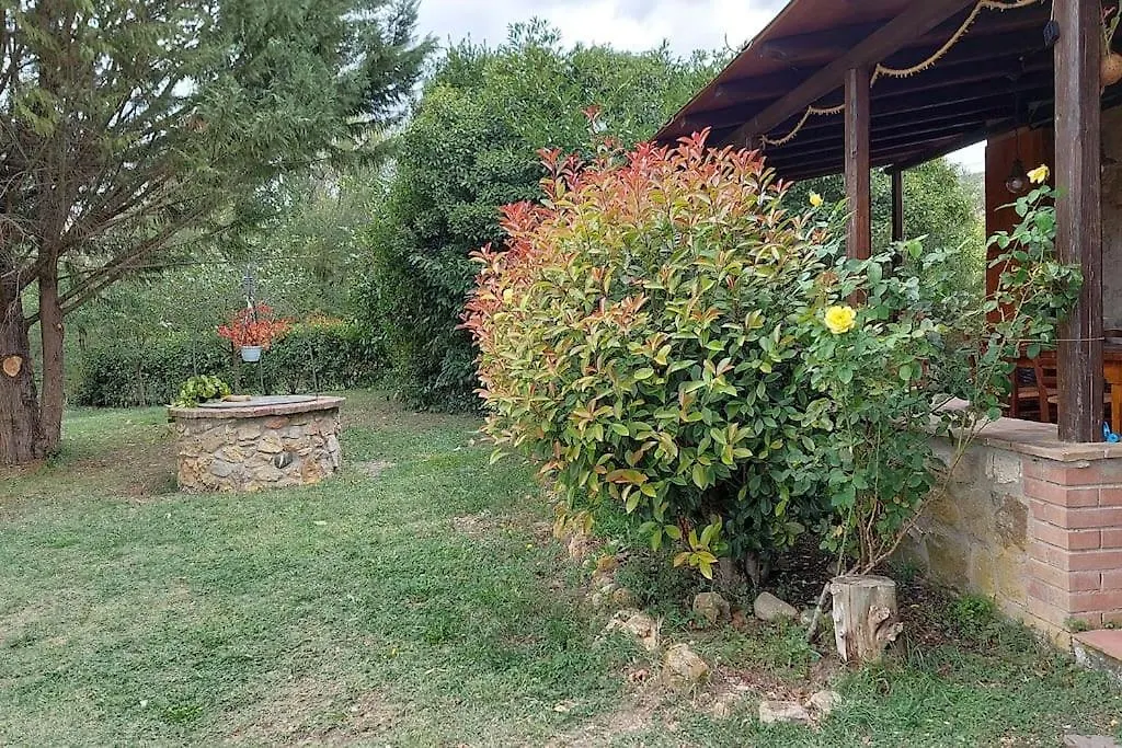 Villa Terra Di Mezzo à Volterra